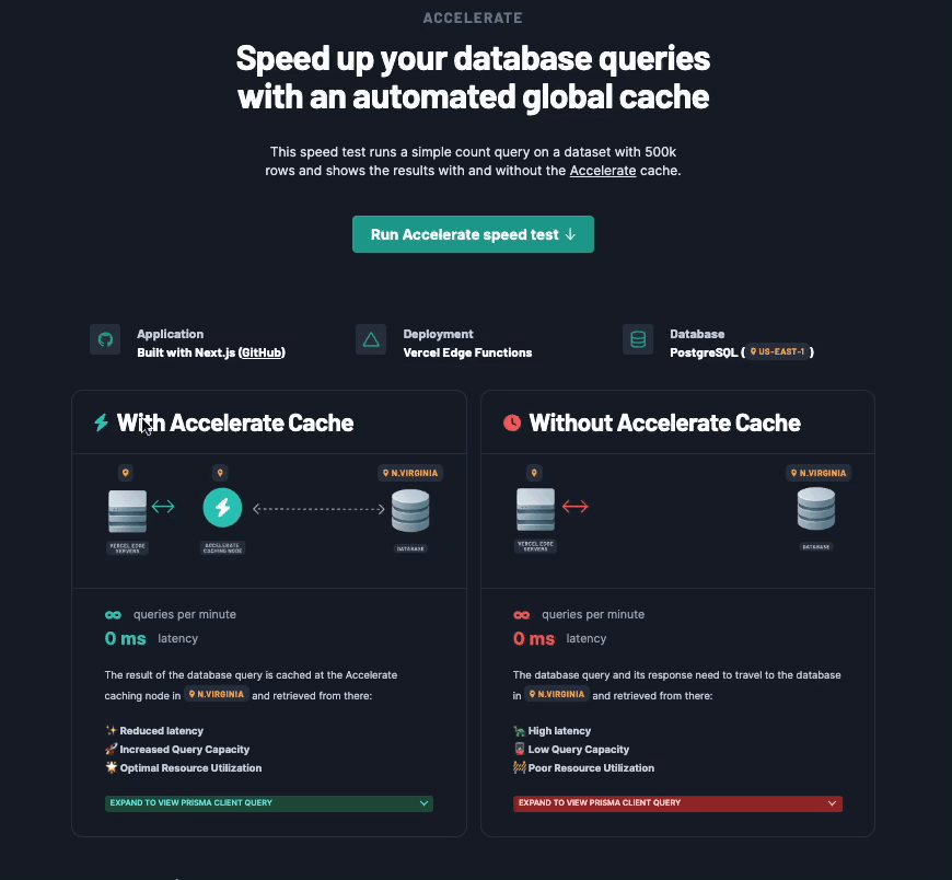 Prisma Accelerate speed test result GIF